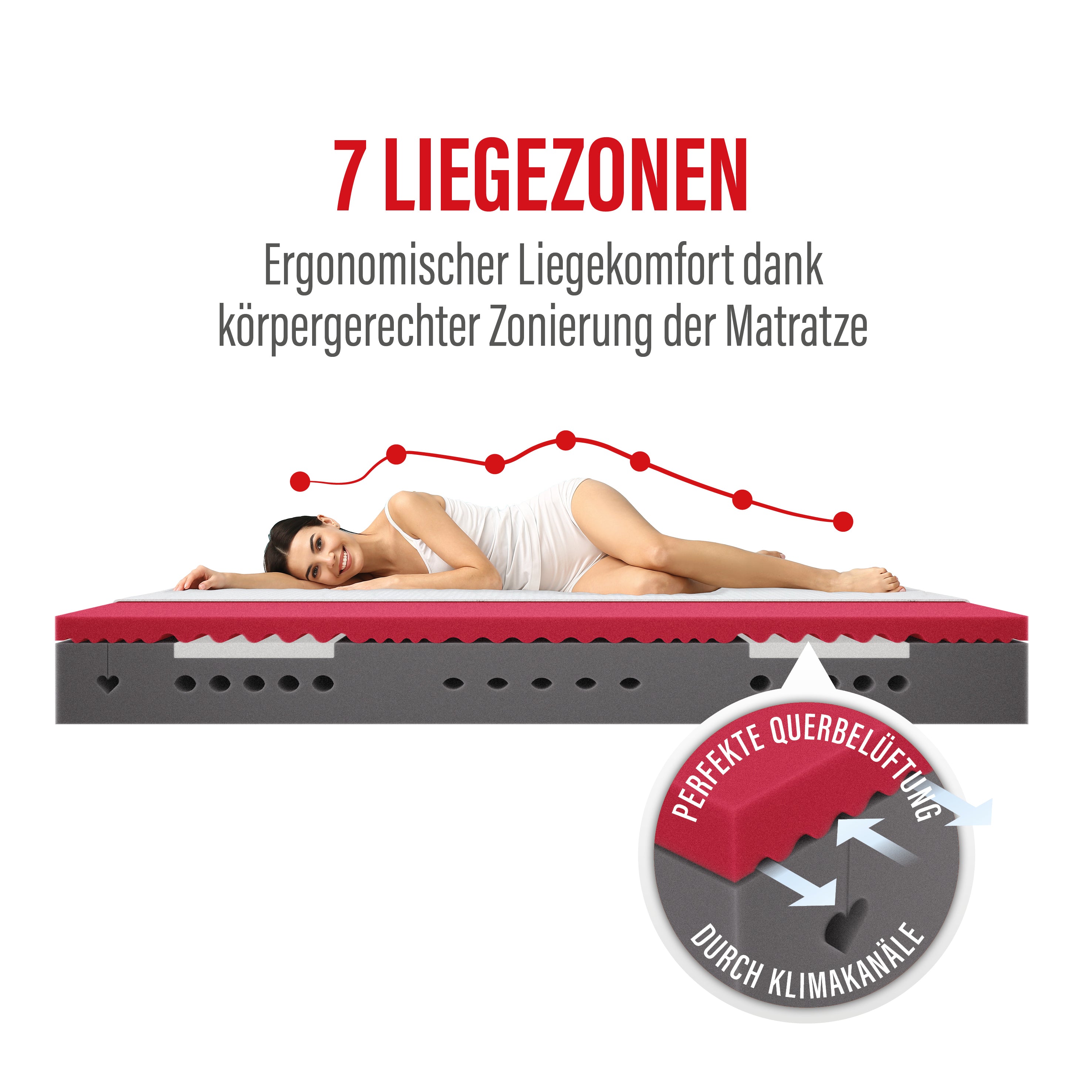 paradies-perfekta-7-zonen-kaltschaummatratze-22-cm-rg35-memory image 8