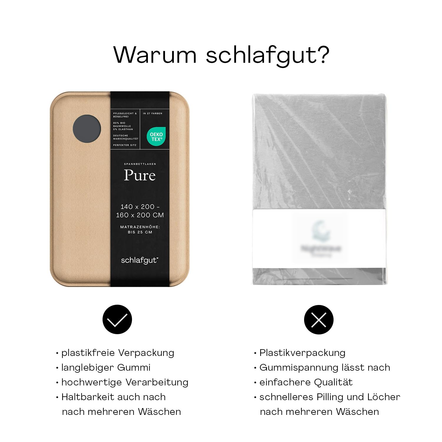 schlafgut-pure-family-spannbettlaken-240x220-cm-grey-deep image 5