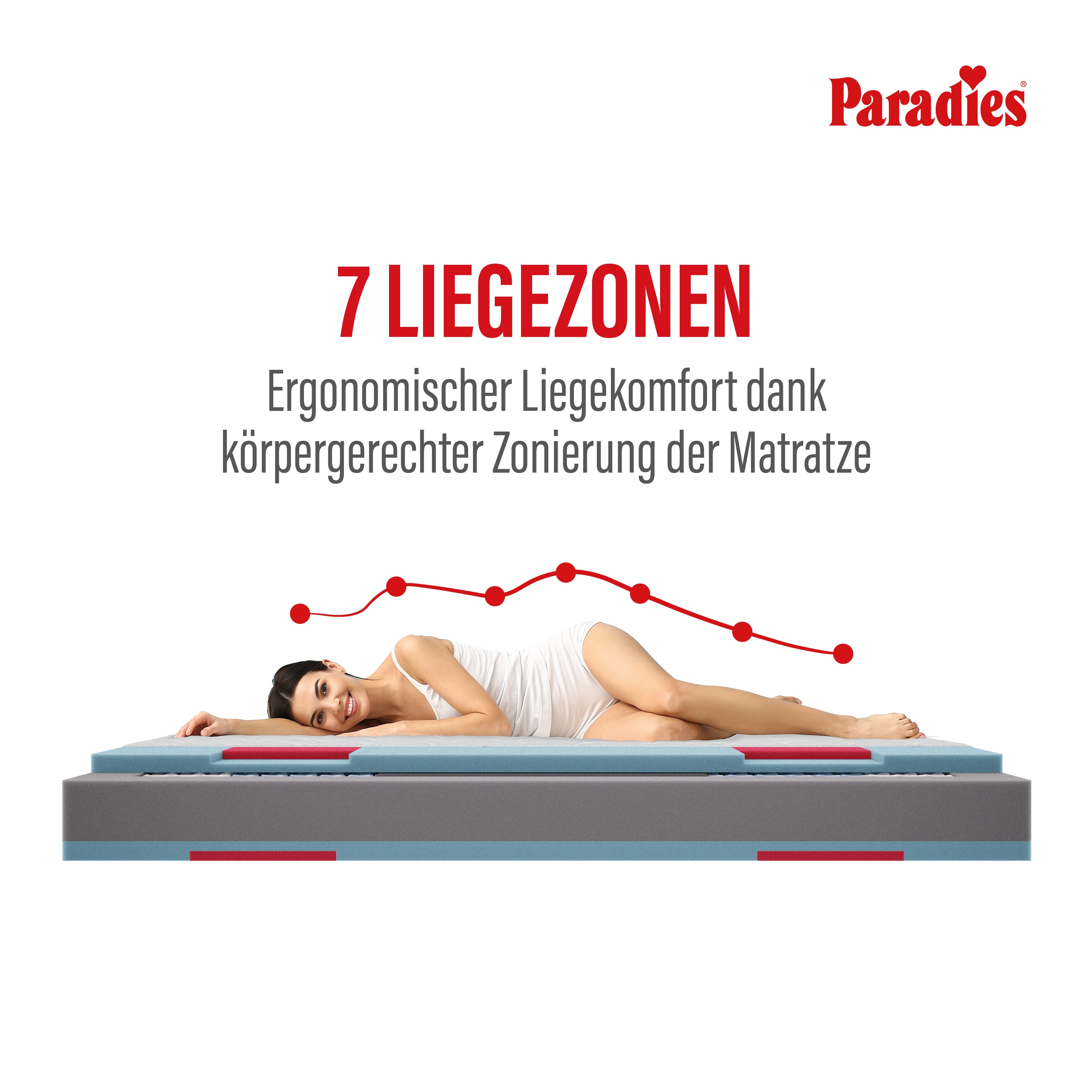paradies-prolife-strong-180-7-zonen-taschenfederkernmatratze-allergikerfreundlic image 4