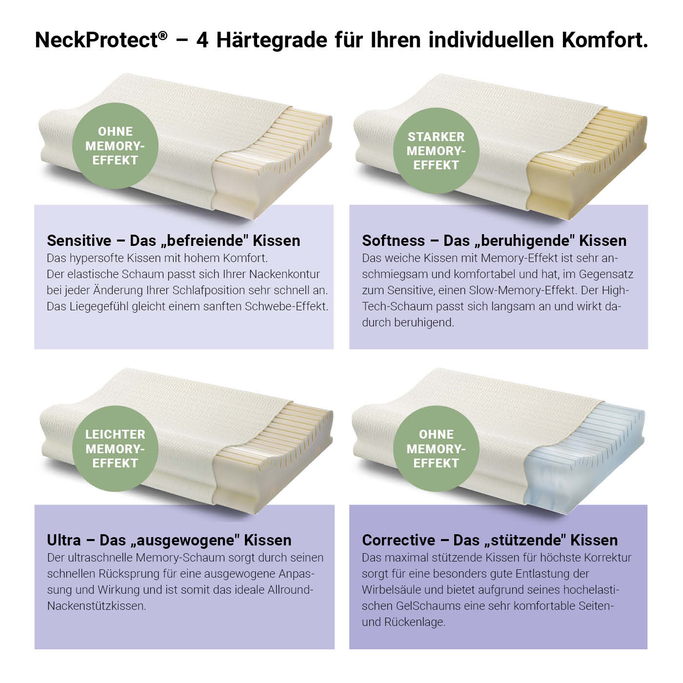 centa-star-neckprotect-nackenst-tzkissen-ergonomisch image 4