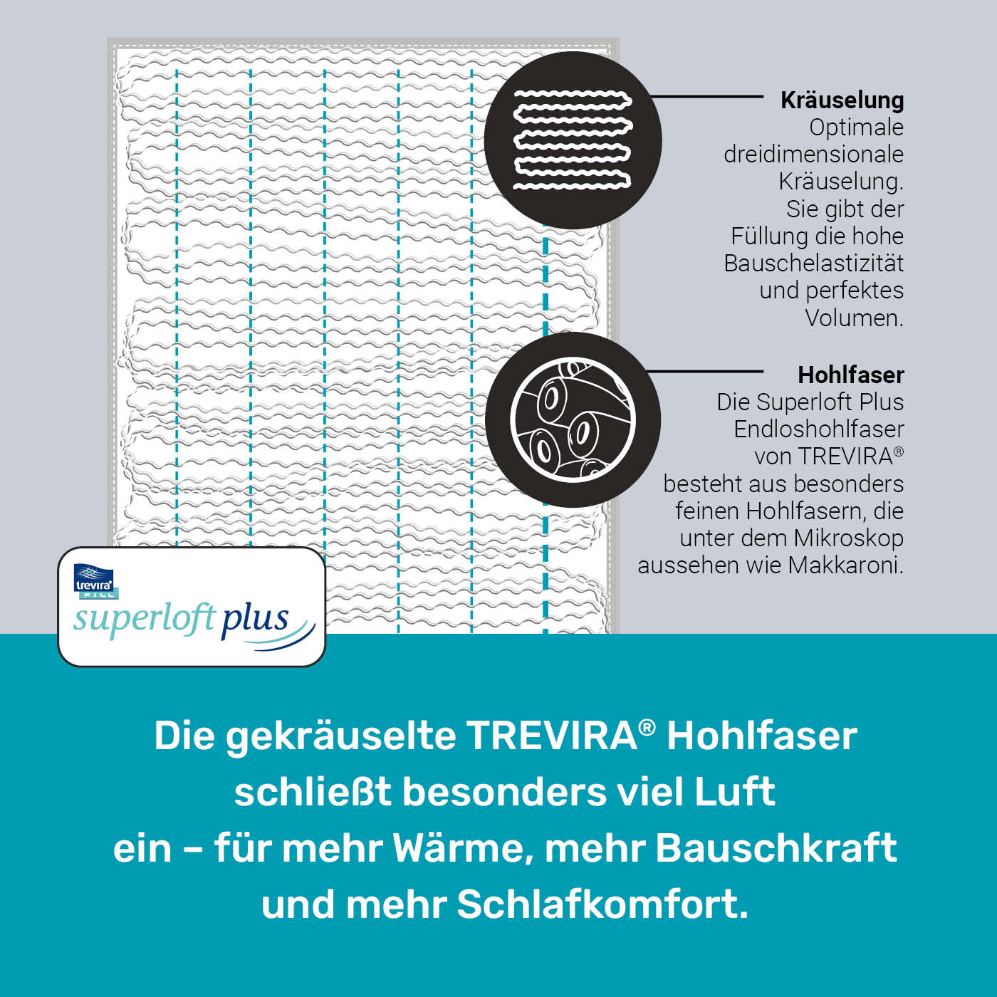 centa-star-moments-winterbettdecke-kuschelig-warm image 3