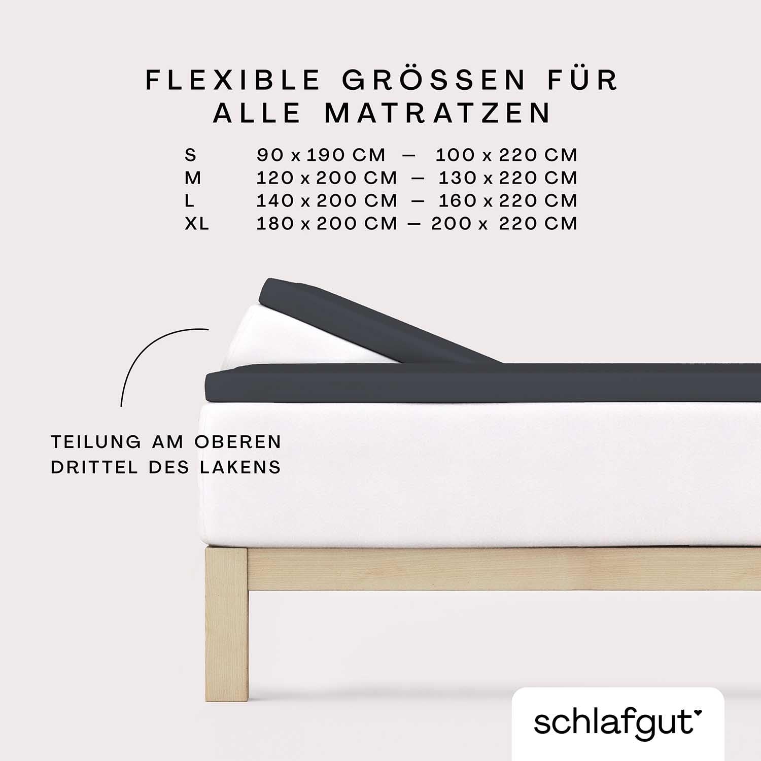 schlafgut-pure-split-topper-spannbetttuch-180-200x220-bio-baumwolle-grey-deep image 4