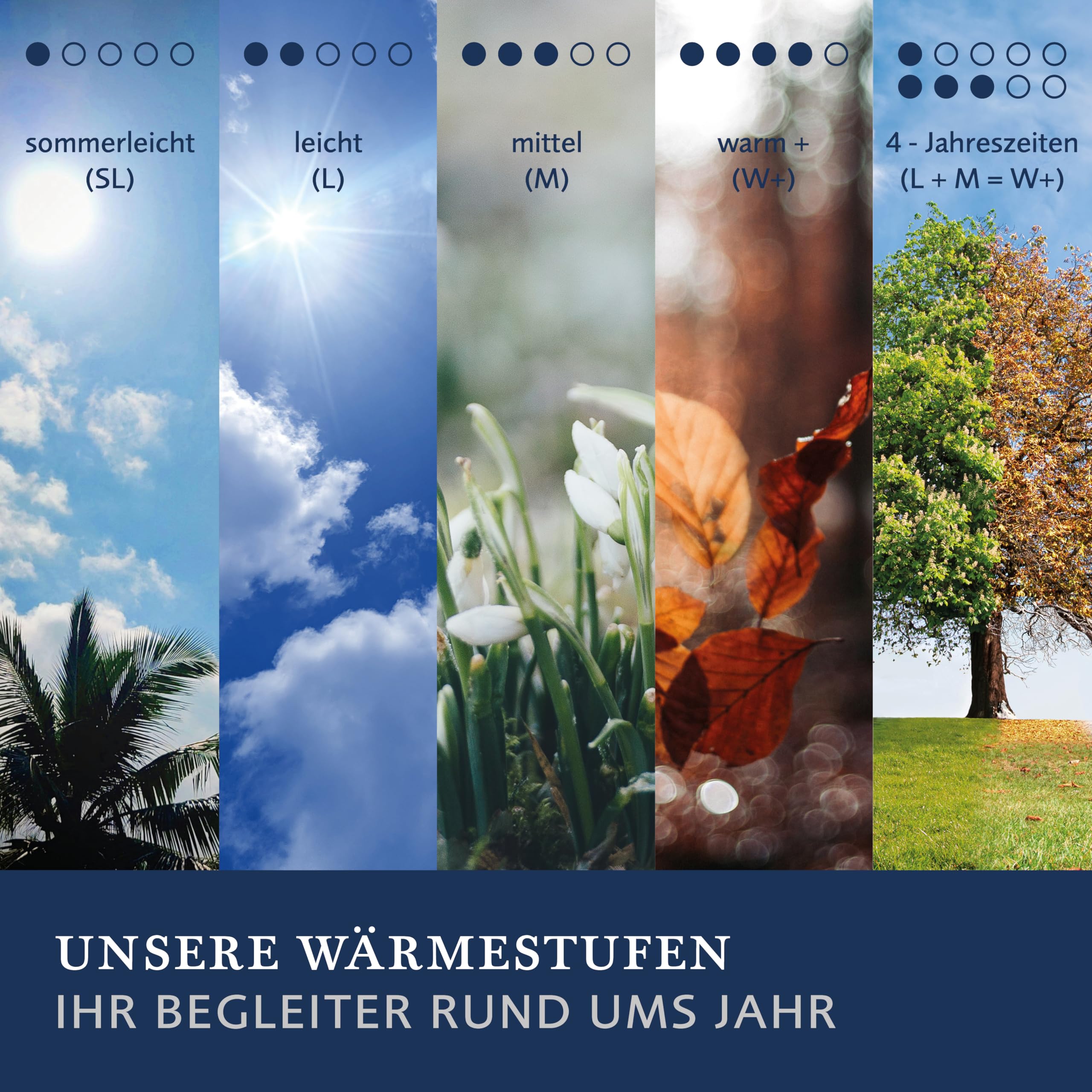 billerbeck-belair-sommerdecke-155x200-cm-leicht-sommer-batist-baumwolle image 8
