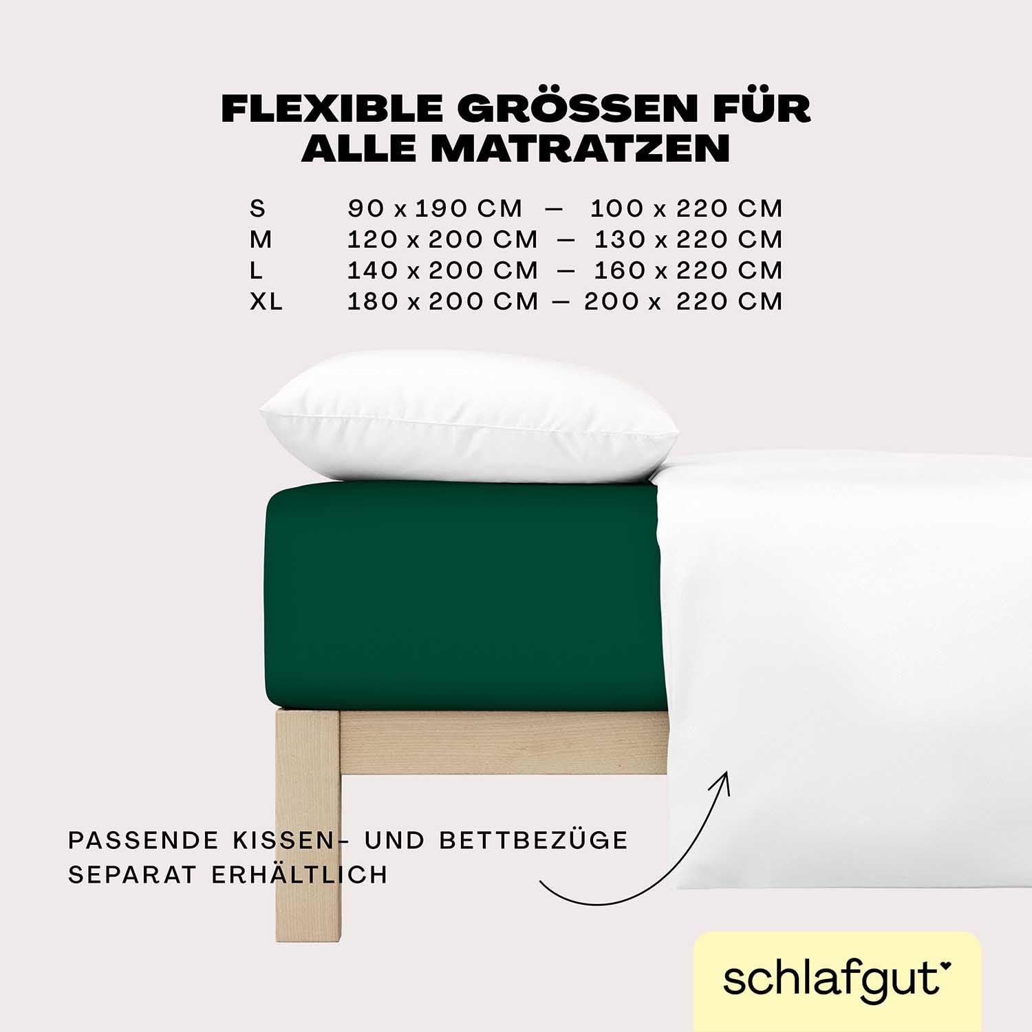 schlafgut-easy-jersey-spannbettlaken-90x200-cm-green-deep image 4