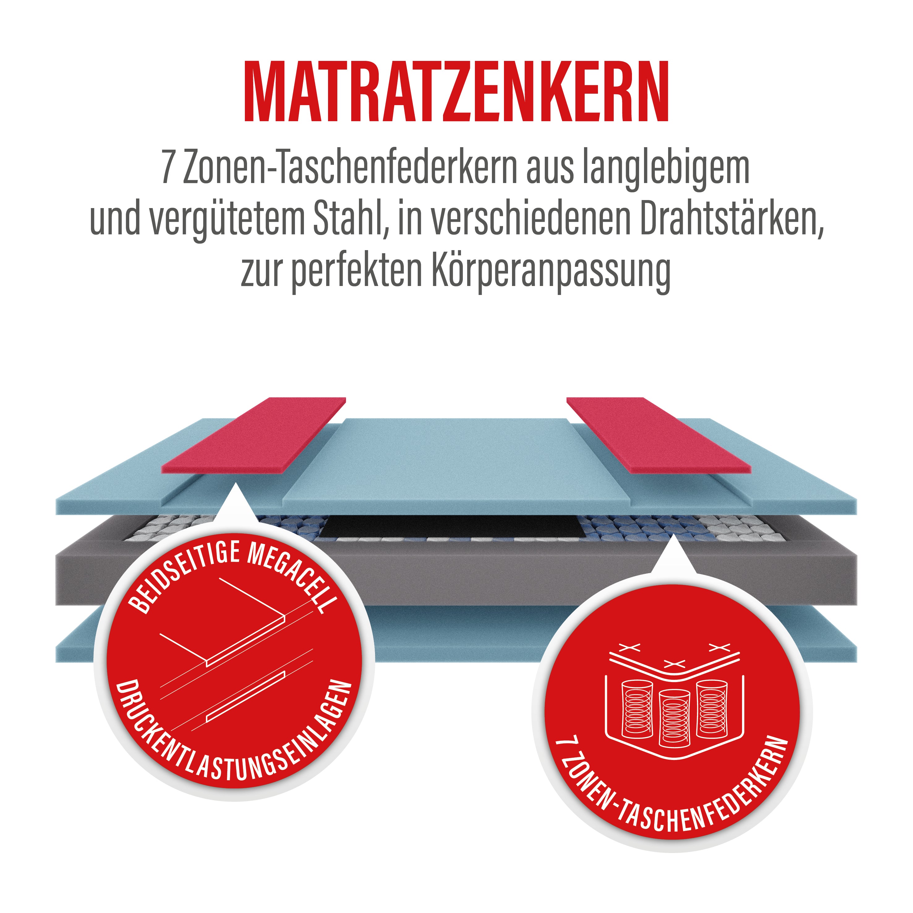 paradies-prolife-strong-180-7-zonen-taschenfederkernmatratze-allergikerfreundlic image 7