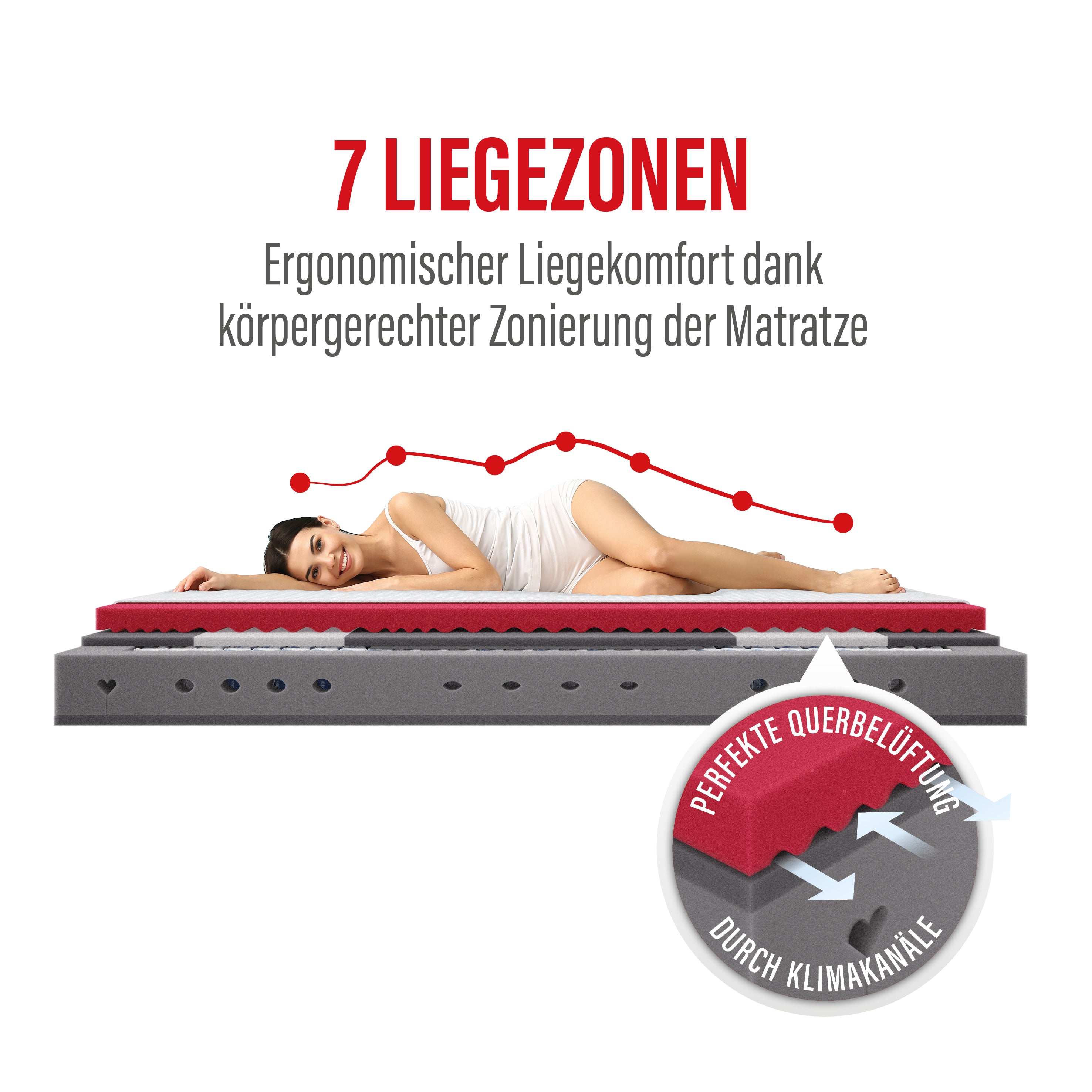 paradies-perfekta-7-zonen-taschenfederkernmatratze-22-cm-mit-memory image 6