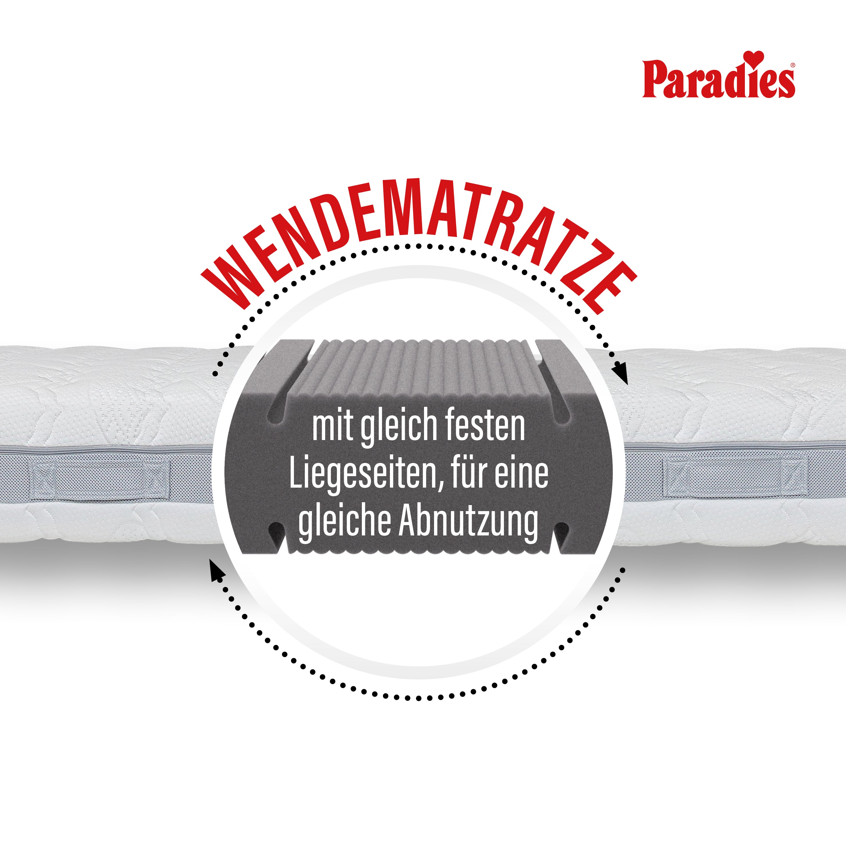 paradies-prolife-supreme-7-zonen-kaltschaummatratze image 7
