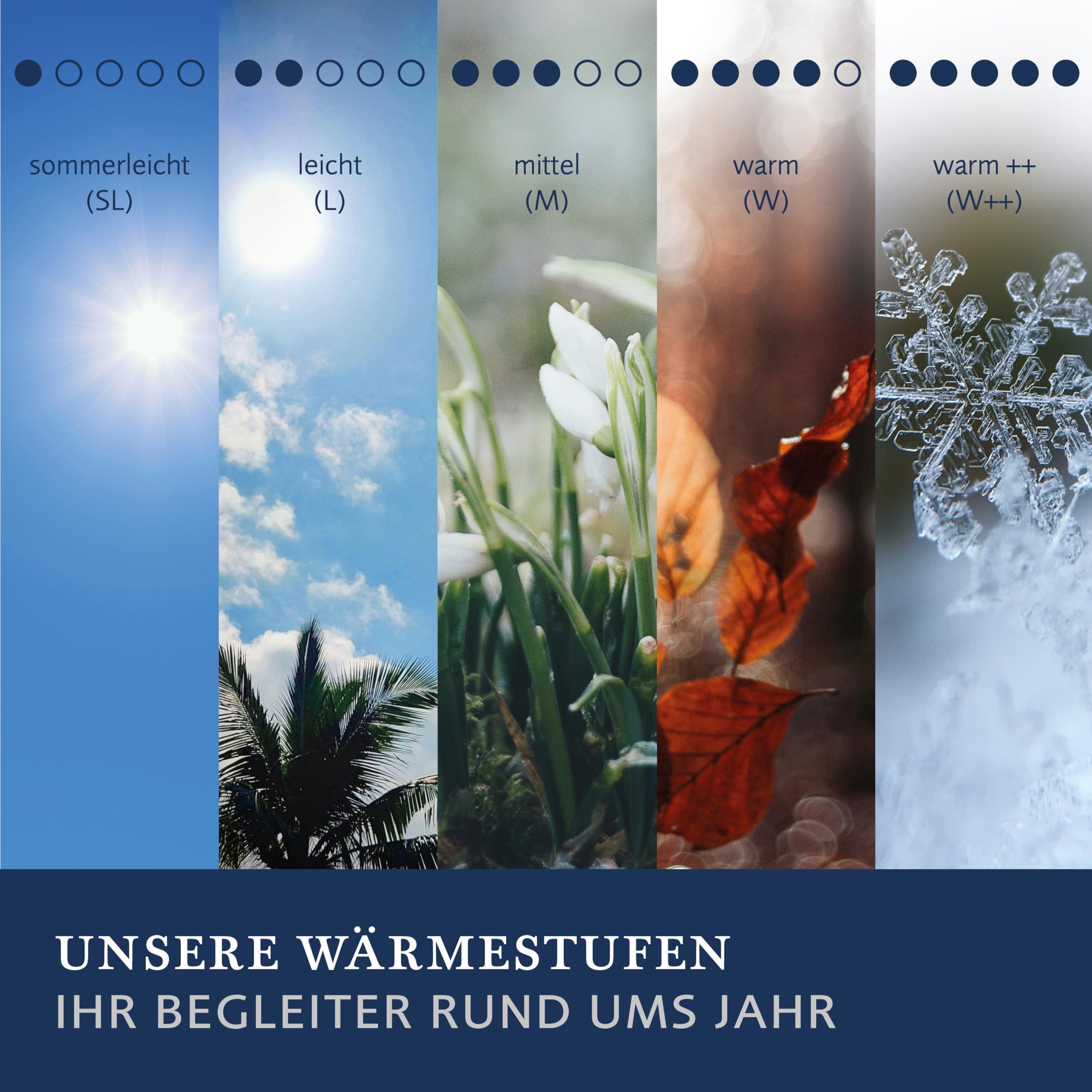 billerbeck-bettdecke-brilliant-ganzjahresdecke-200-x-200-cm-100-kamelhaar image 5