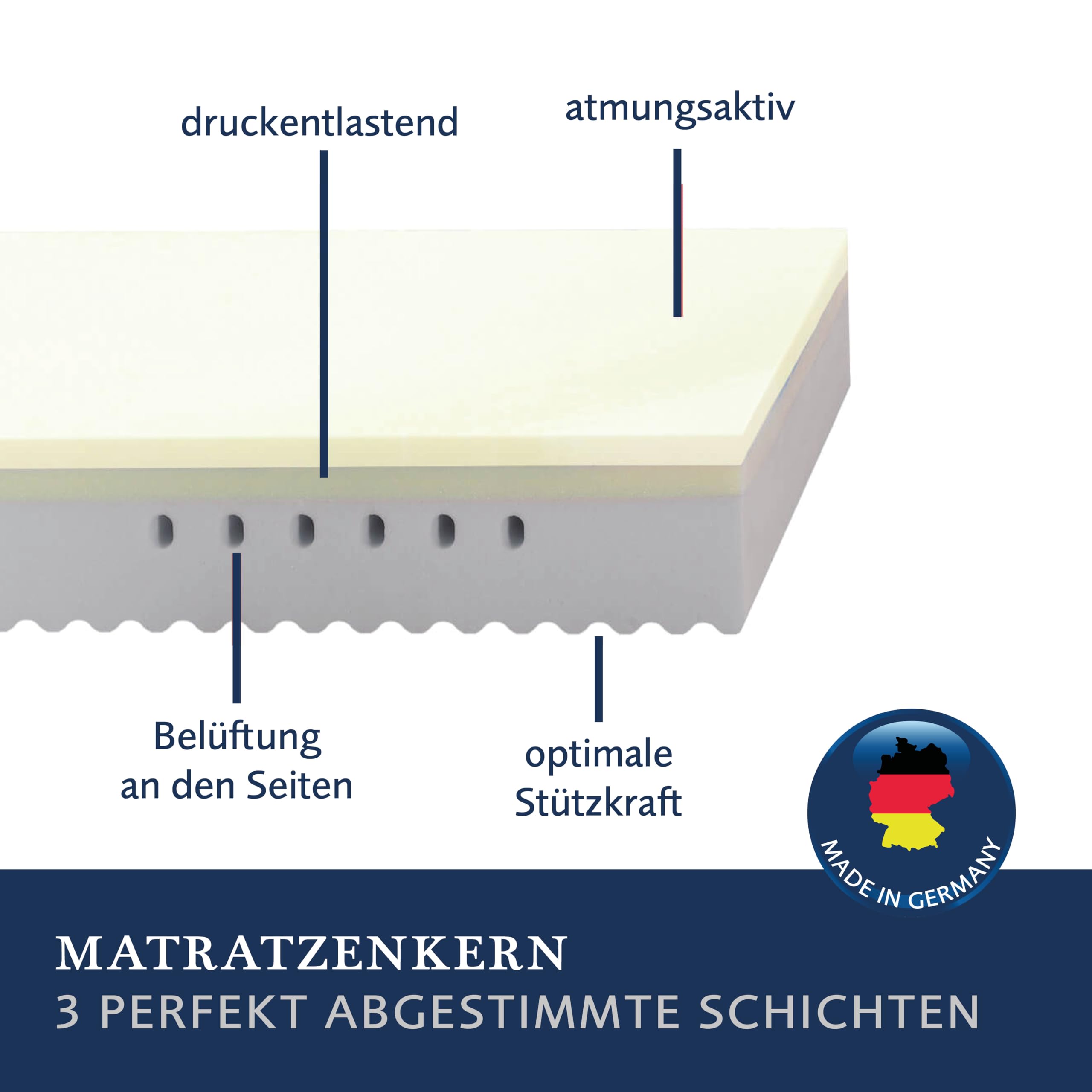 billerbeck-hermine-memoryschaum-matratze-140-x-200-cm-h-rtegrad-3 image 3