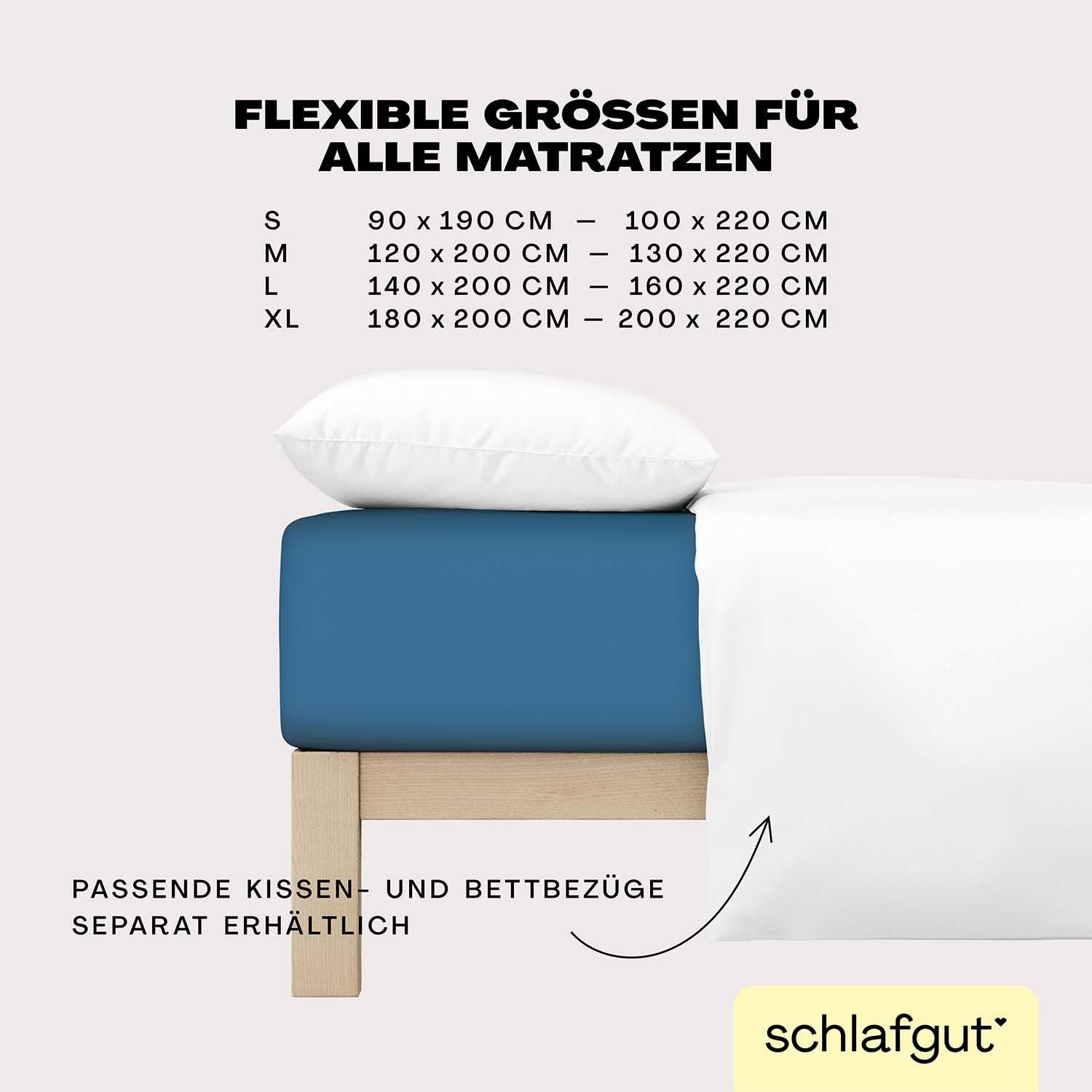 schlafgut-easy-jersey-elasthan-spannbettlaken-120x200-bis-130x220-blue-mid image 4