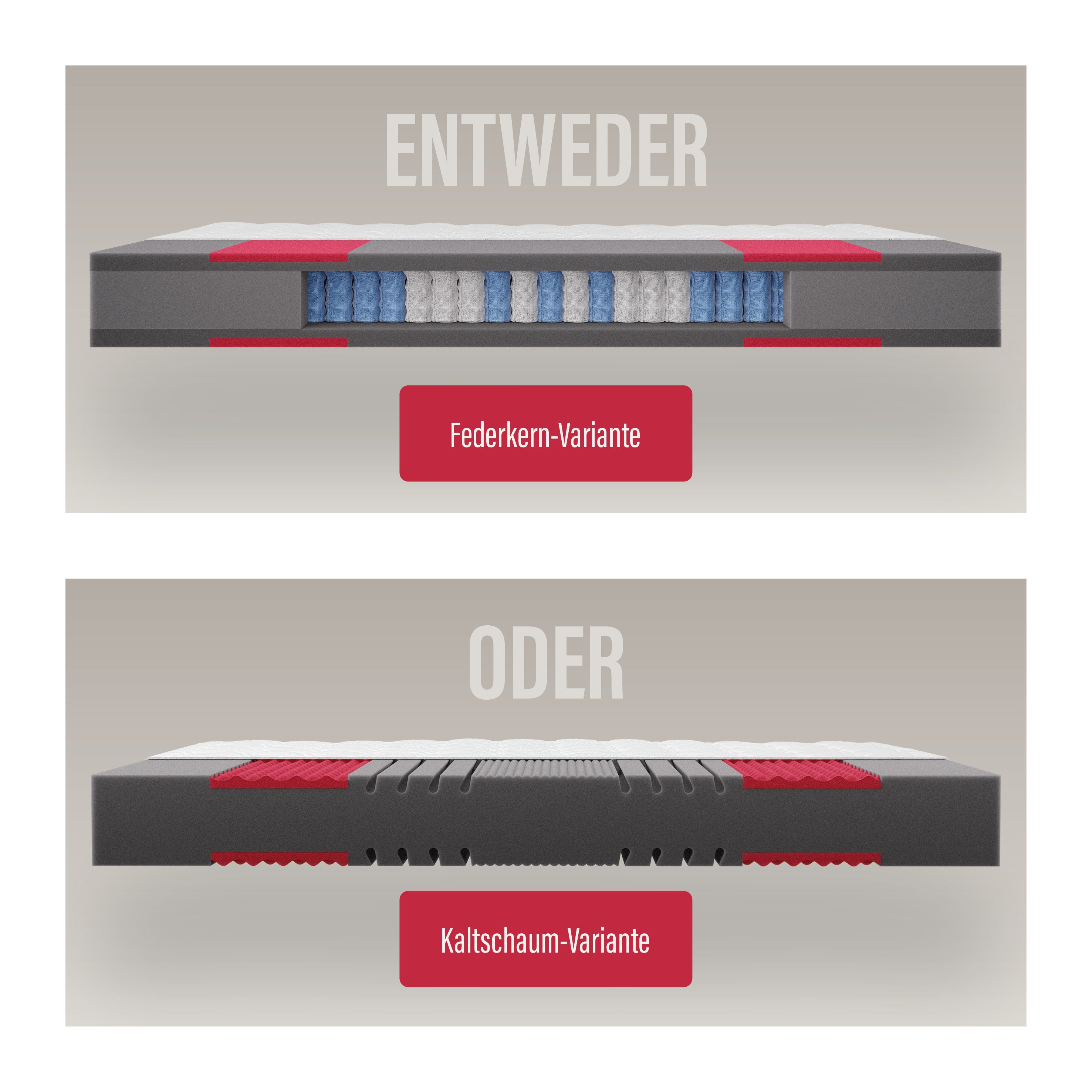 paradies-prolife-supreme-7-zonen-taschenfederkern-matratze image 2