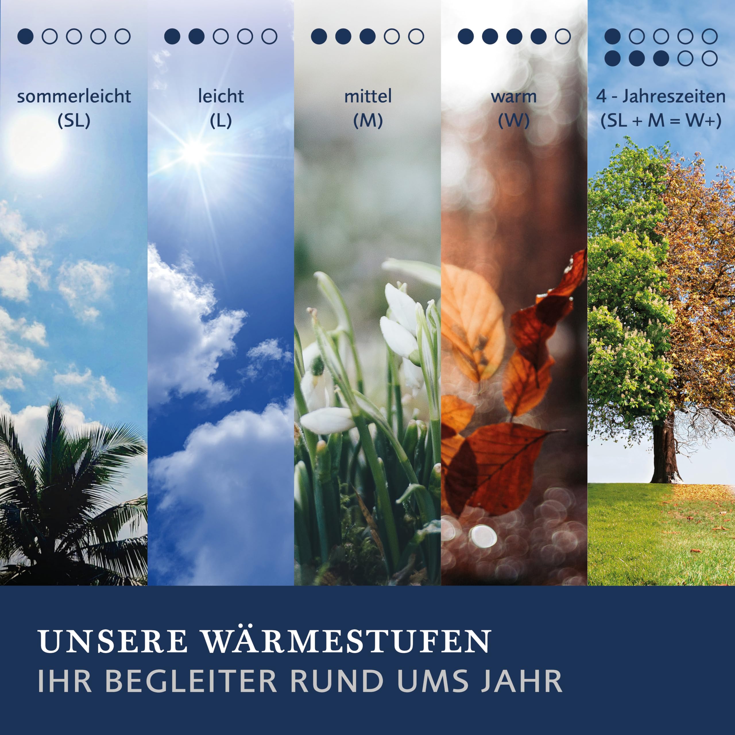 billerbeck-classic-clean-bettdecke-155x200-cm-winter-warm image 5