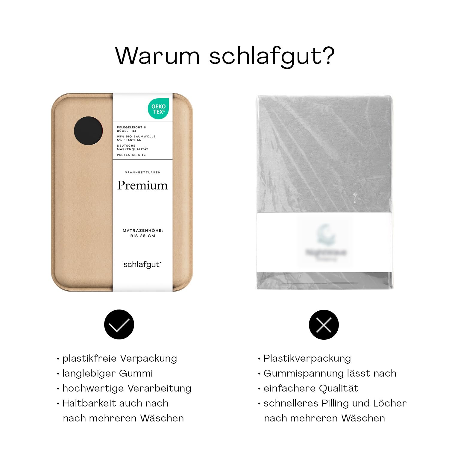 schlafgut-premium-spannbettlaken-140x200-cm-bio-baumwolle-off-black image 5