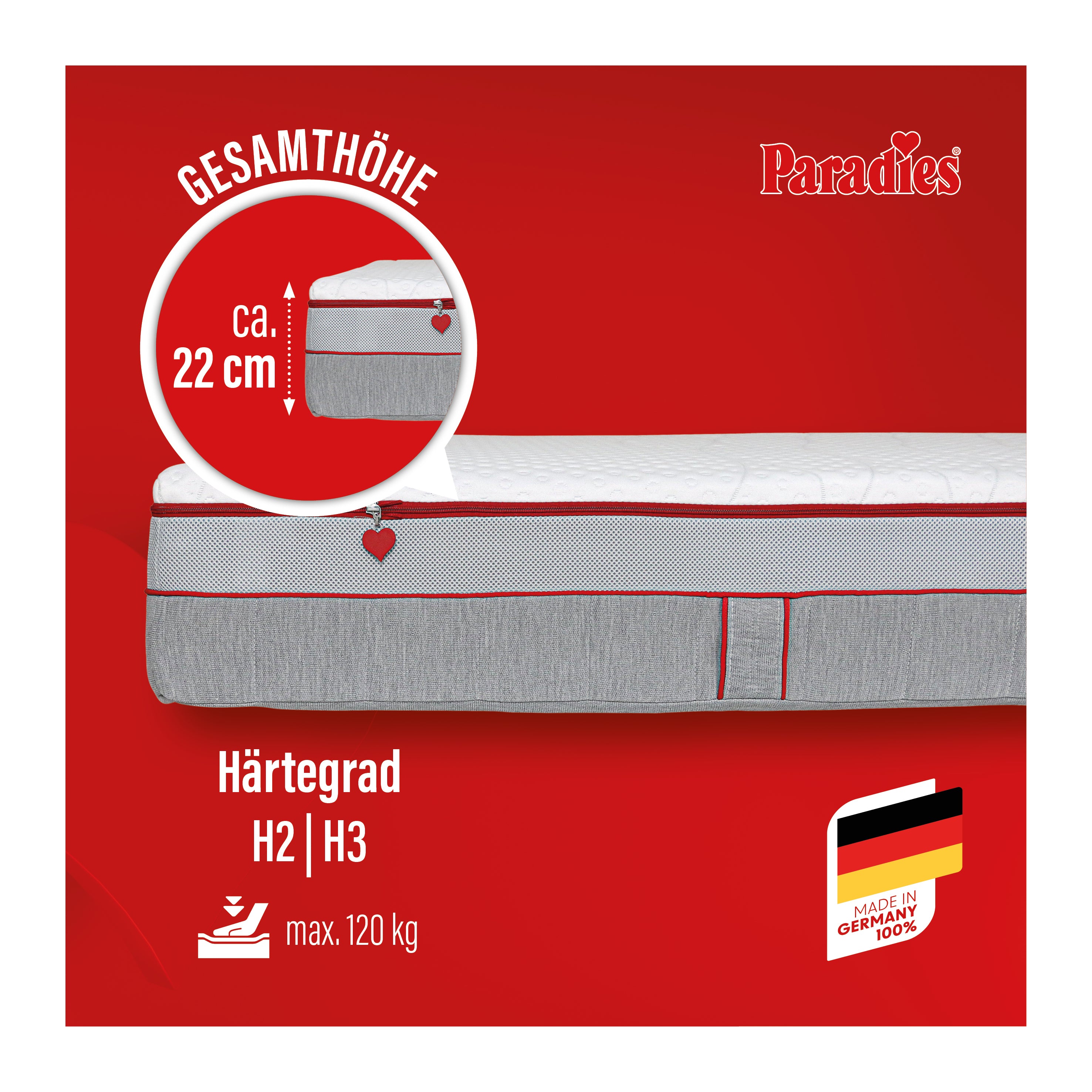 paradies-perfekta-7-zonen-taschenfederkernmatratze-22-cm-mit-memory image 3