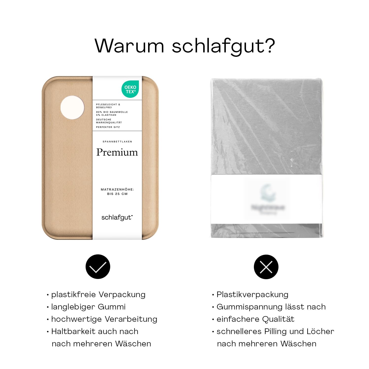 schlafgut-premium-spannbettlaken-mako-bio-baumwolle-120x200-130x220-off-white image 5
