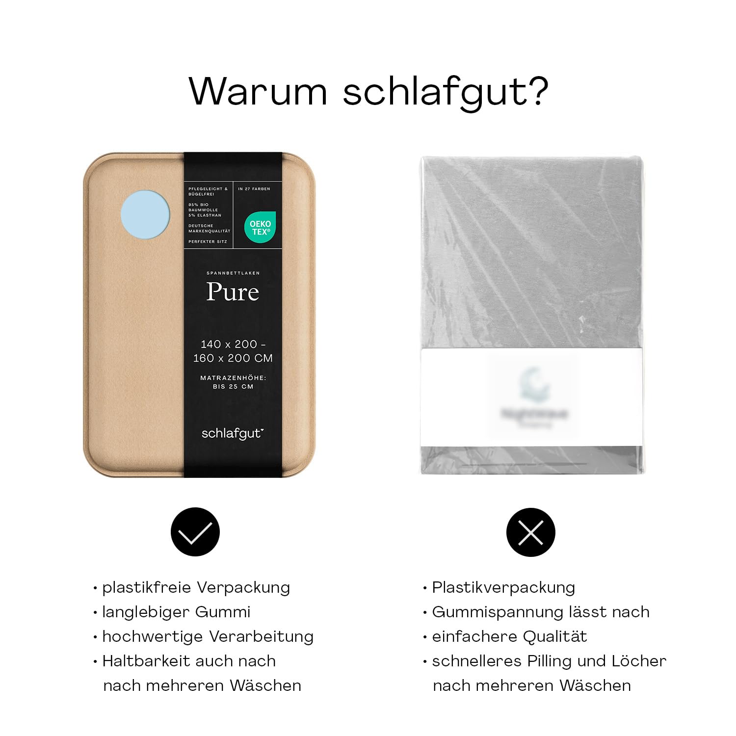 schlafgut-pure-spannbettlaken-90x200-cm-bio-baumwolle-jersey-blue-light image 5