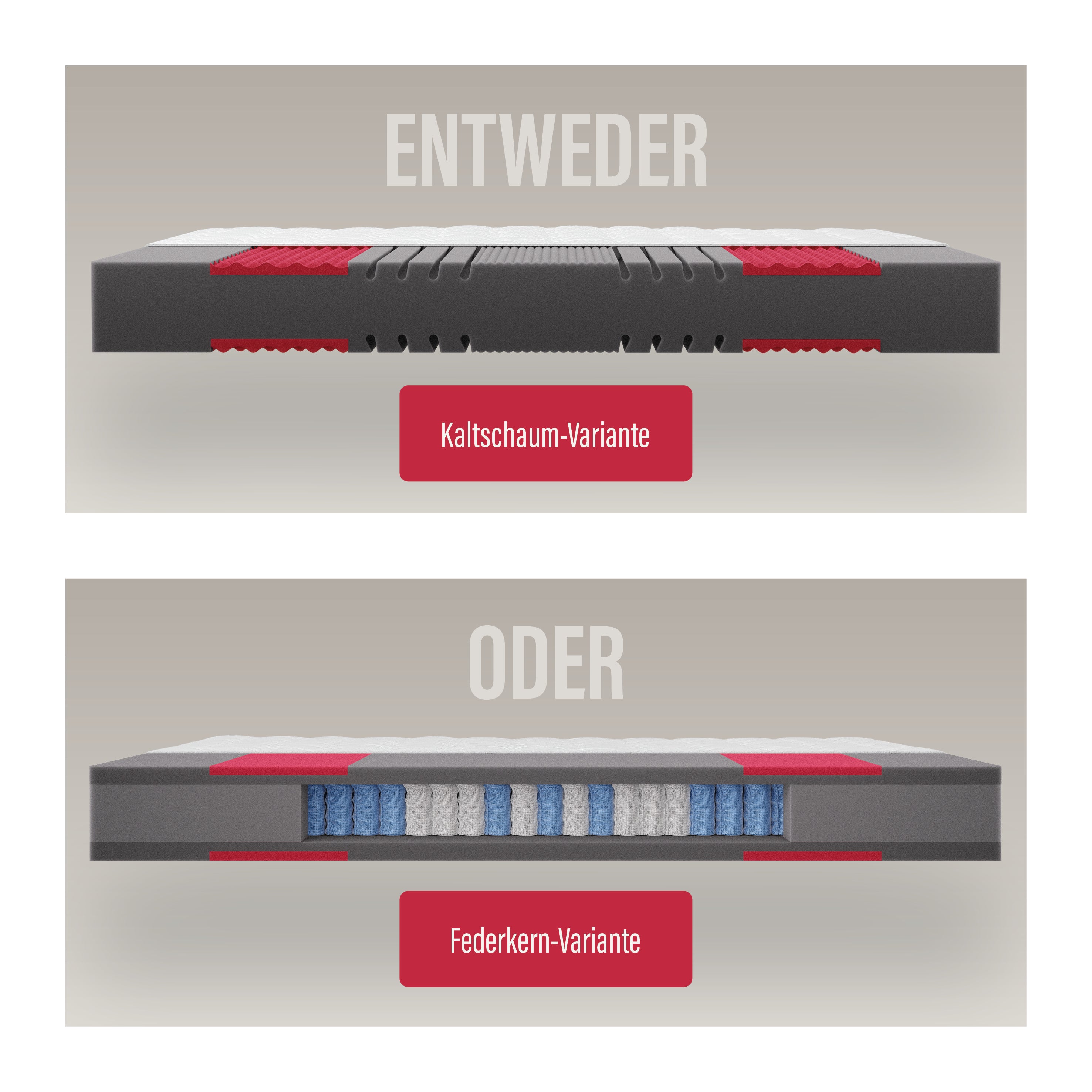 paradies-prolife-supreme-7-zonen-kaltschaummatratze image 2