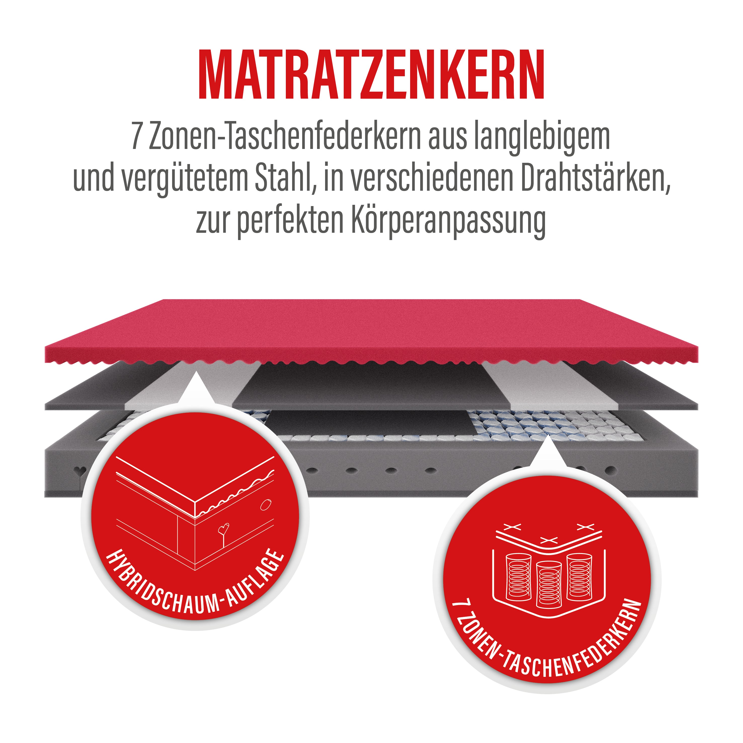 paradies-perfekta-7-zonen-taschenfederkernmatratze-22-cm-mit-memory image 7