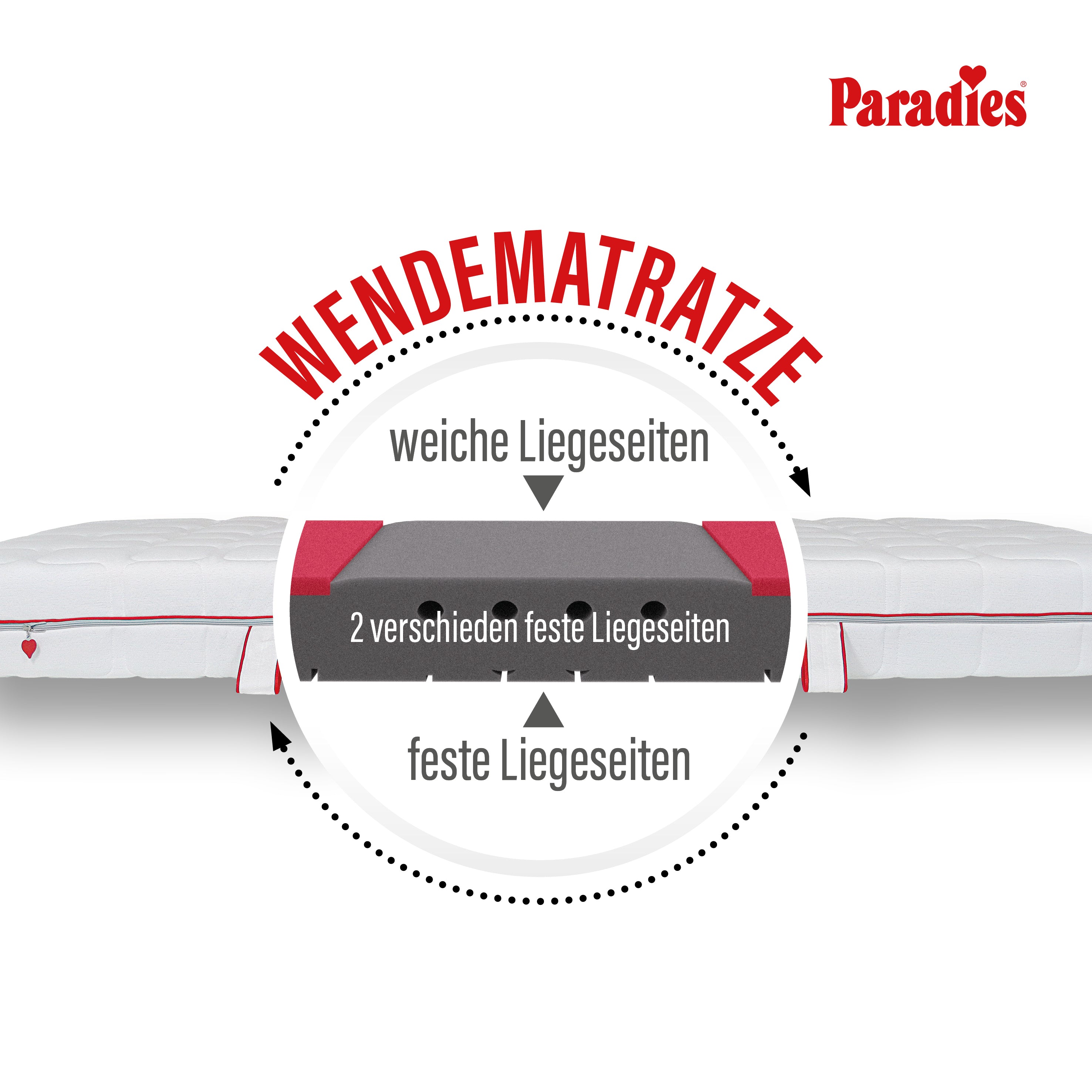 paradies-varioduo-7-zonen-kaltschaummatratze-h2-3-h3-4-wendbar image 8