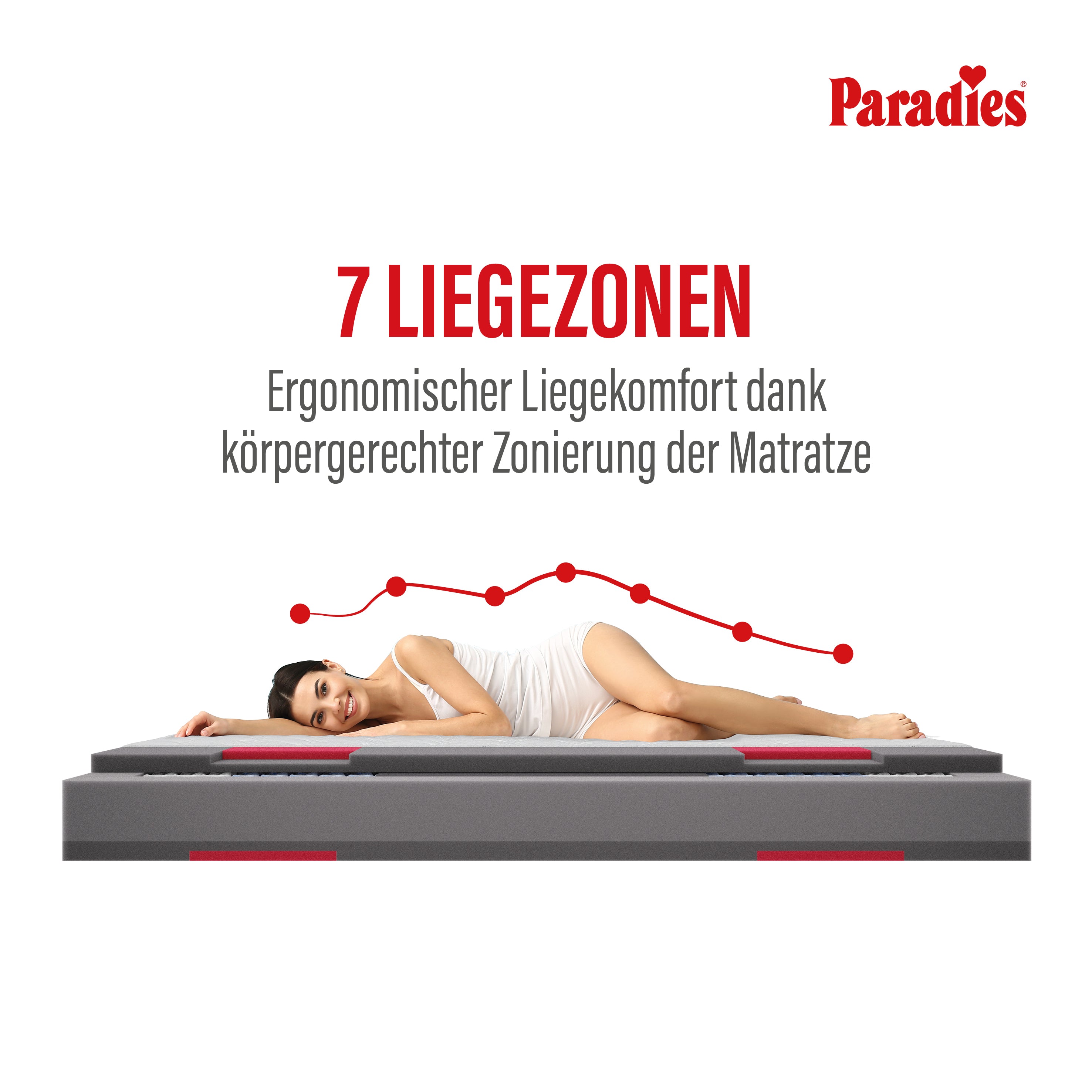 paradies-prolife-supreme-7-zonen-taschenfederkern-matratze image 4