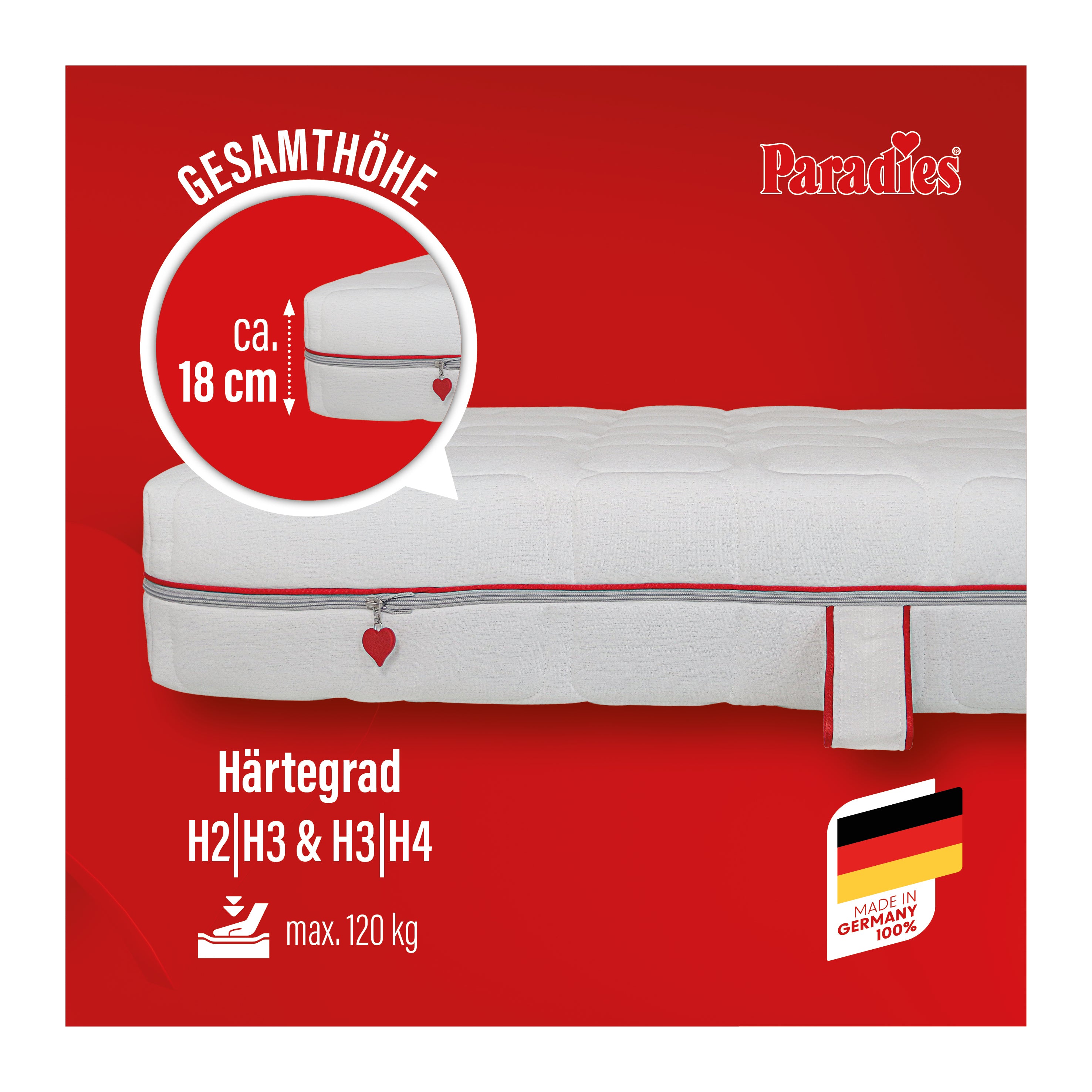 paradies-varioduo-7-zonen-kaltschaummatratze-h2-3-h3-4-wendbar image 2