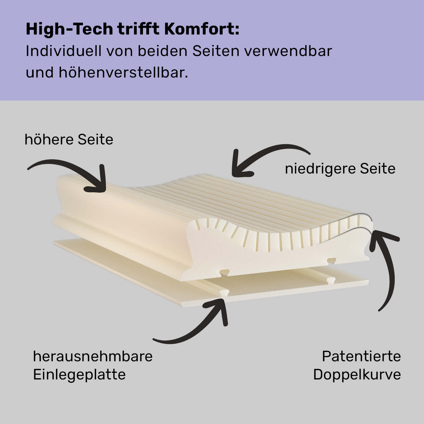 centa-star-neckprotect-nackenst-tzkissen-f-r-allergiker-reise-kissen image 8